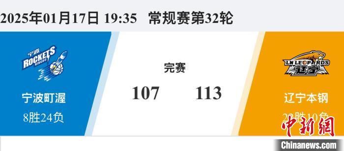 政治和商业