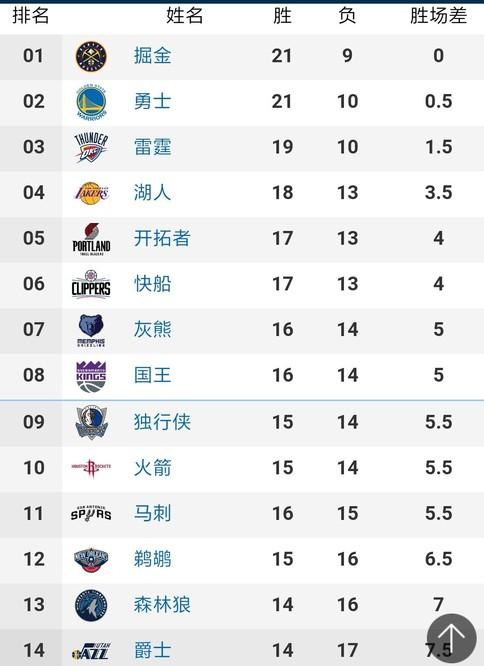 的声援不仅